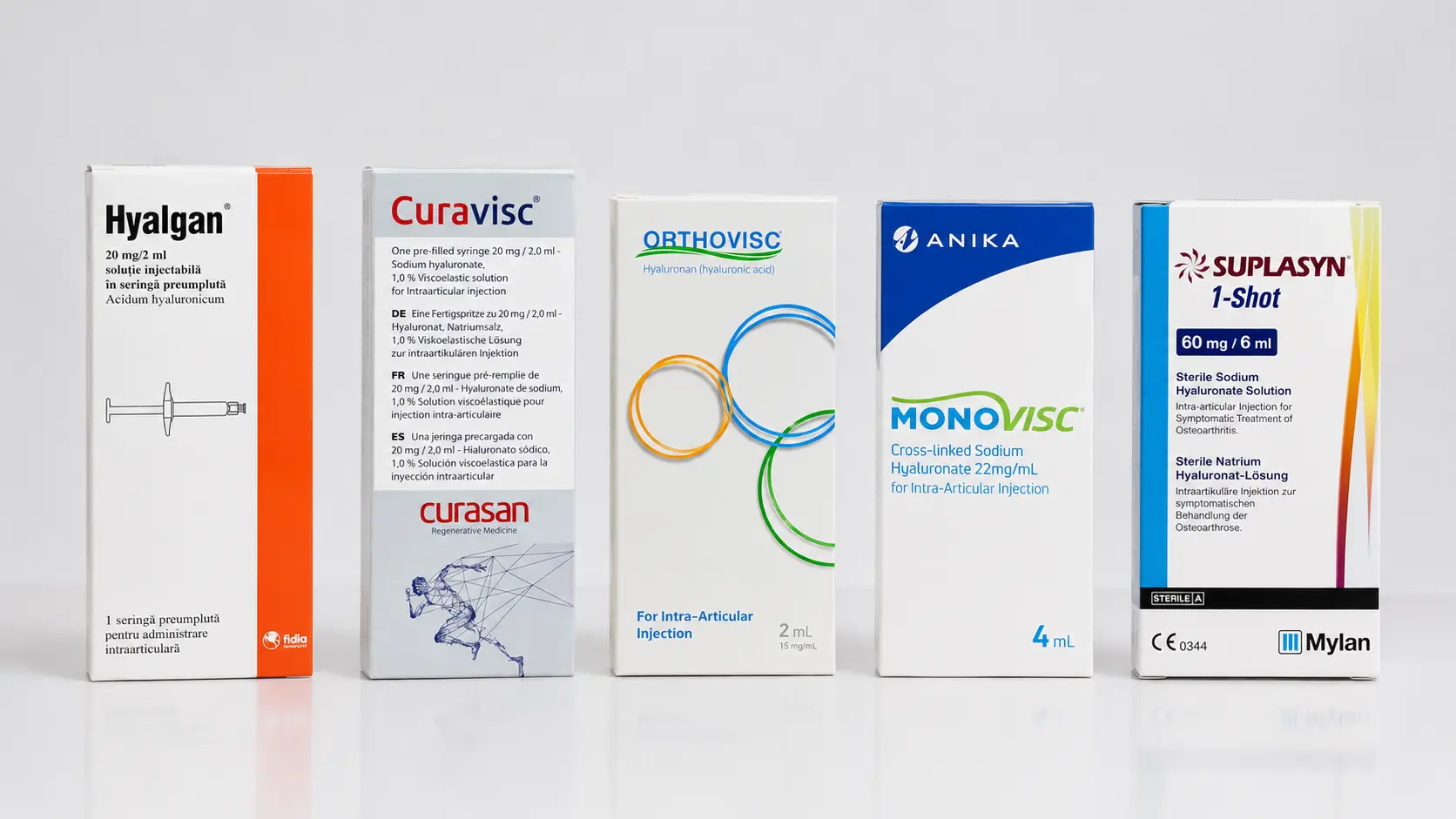 انواع حقن الزيت للركبة Hyalgan وCuravisc وOrthovisc وMonovisc وSuplasyn 1-Shot من أشهر أسماء حقن الهيالورونيك المتوفرة في مصر