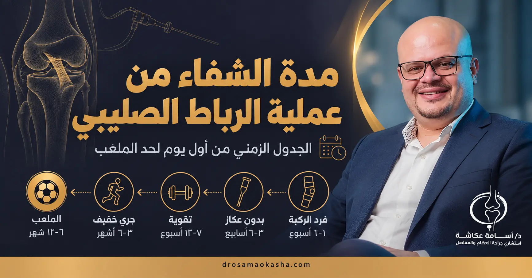 مدة الشفاء من عملية الرباط الصليبي